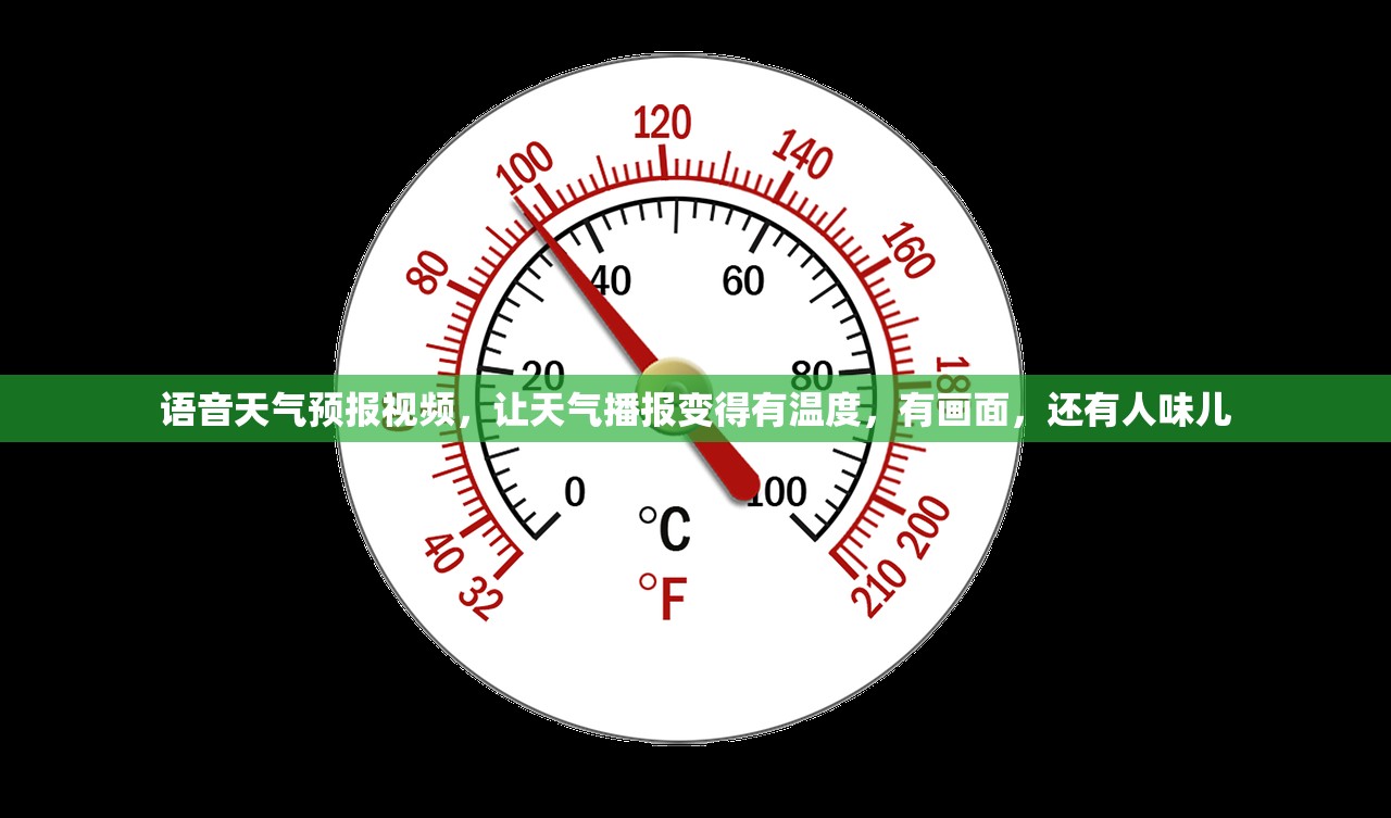 语音天气预报视频，让天气播报变得有温度，有画面，还有人味儿