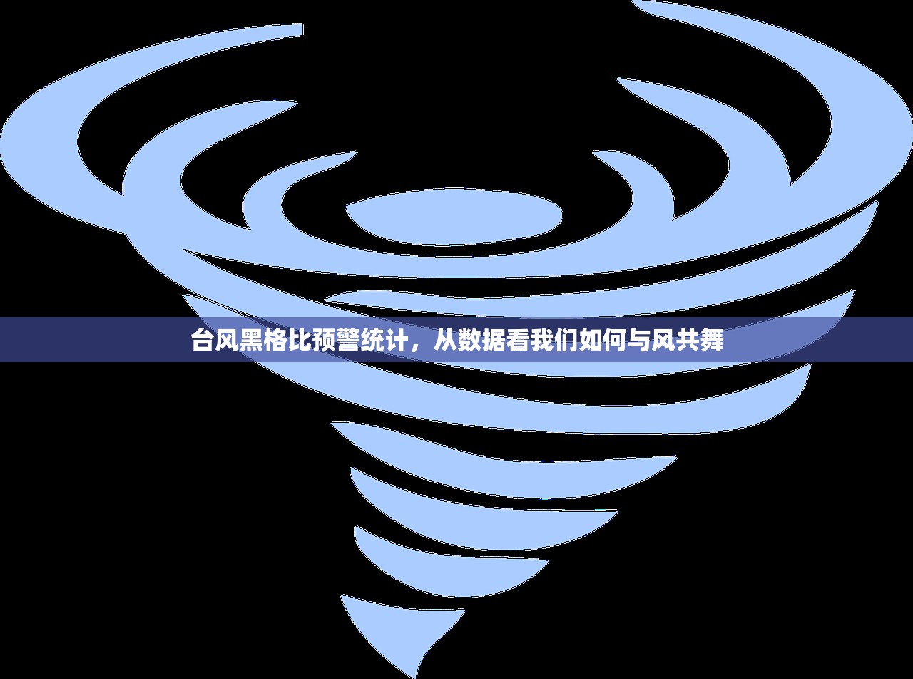 台风黑格比预警统计，从数据看我们如何与风共舞