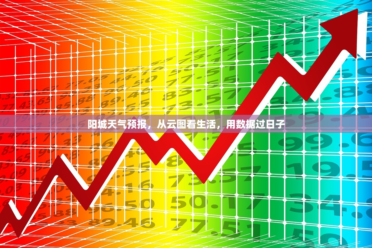 阳城天气预报，从云图看生活，用数据过日子