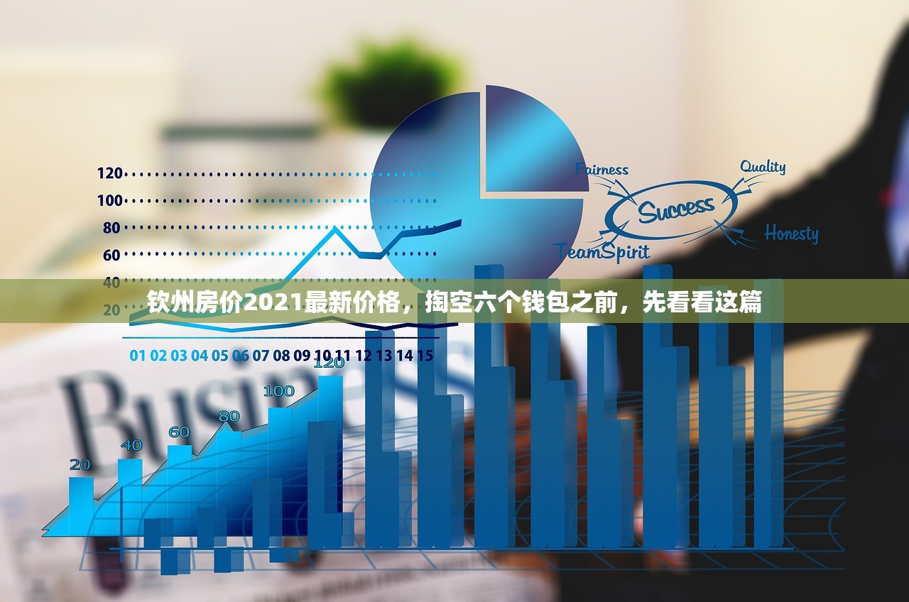 钦州房价2021最新价格，掏空六个钱包之前，先看看这篇